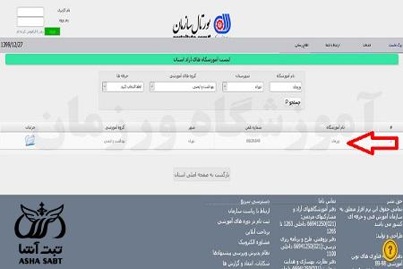 آموزشگاه فنی و حرفه ای آزاد نوع الف چیست